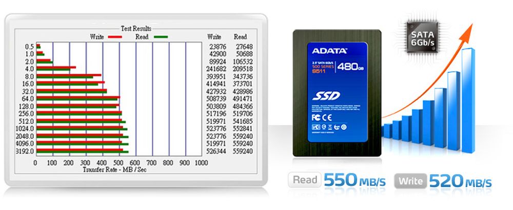 adata s511 firmware