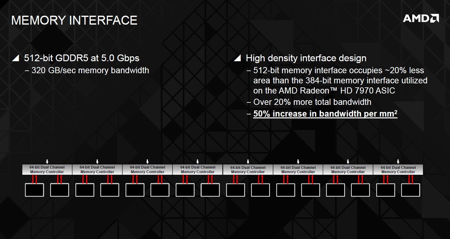 AMD-Hawaii-GPU-Diagram-Leaked-Shows-Four-Shader-Engines-390754-6.jpg