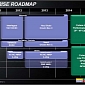 AMD's 2013-2014 Server CPU Roadmap