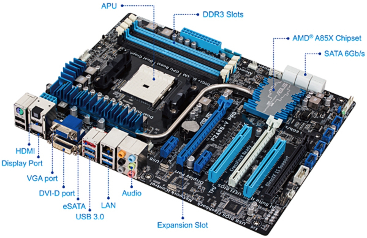 ASUS Launches Quality F2A85 Motherboard Series for AMD Trinity CPUs