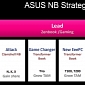 ASUS Planning a New Transformer Book T200 with 11.6-Inch Display