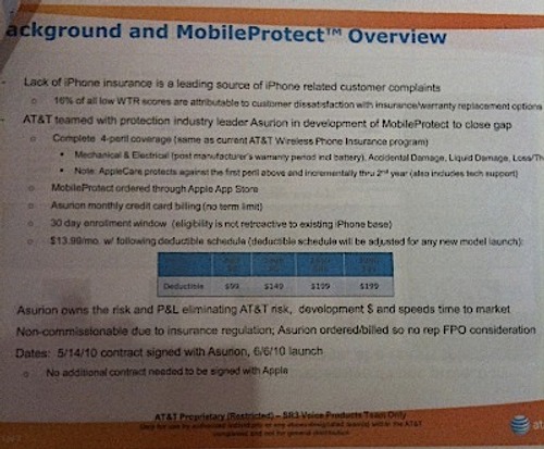 AT&T Launching New 'MobileProtect' Insurance Plan for iPhone