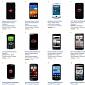 AT&T, Sprint and Verizon Handsets only $0.01 at Amazon