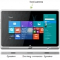 Acer Aspire Switch SW5 Tablet/Laptop Hybrid Specs Revealed