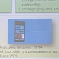 Acer to Launch Windows Phone 8 Device in 2014