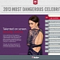 Actress Lily Collins Named the Most Dangerous Celebrity on the Web in 2013