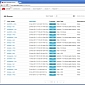 Acunetix Online Vulnerability Scanner Released