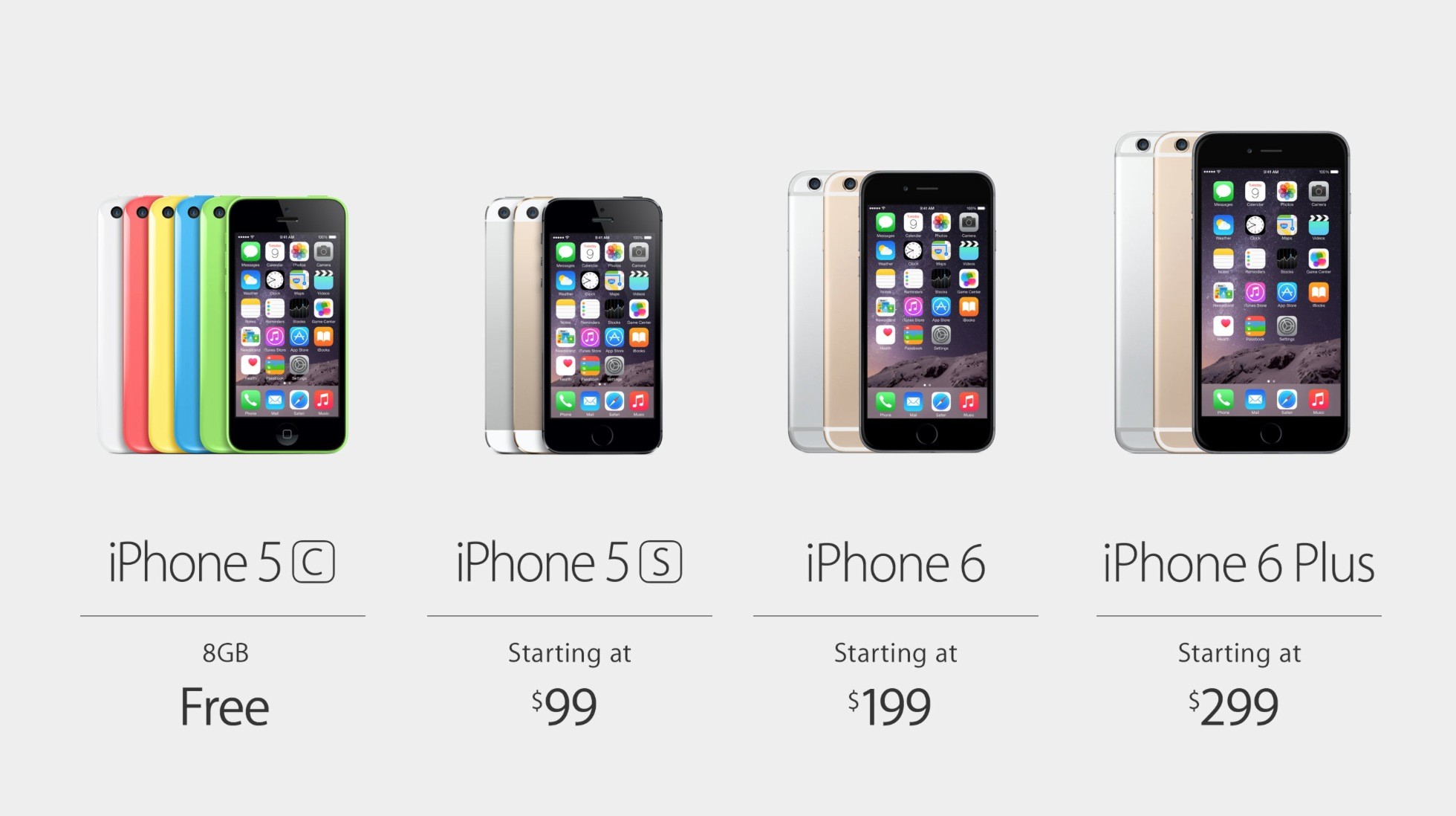 apple iphone models list