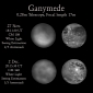Amateur Astronomers Maps the Brightness of Ganymede