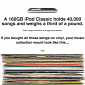 An iPod classic Can Hold 1,400 Pounds of Music