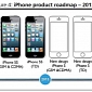 Analyst: “Budget” iPhone Has 4-Inch Display, Super-Thin Glass Fiber Case