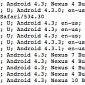 Android 4.3 Versions Appear on More Devices