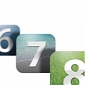 Apple 2013 Roadmap: iOS 7 and OS X 10.9 Previews, iTV, New Retina Macs — Gene Munster