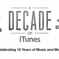 Apple Announces “A Decade of iTunes” with Cool Timeline