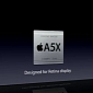 Apple Confirms Chip Rumors - A5X Powers the New iPad