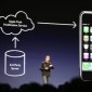 Apple Details Lion’s Push Notification Server, Supported Applications