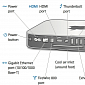 Apple Lays Out 2012 Mac mini Ports and Connectors