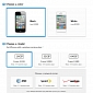 Apple Now Shipping iPhone 4S in 3-5 Business Days