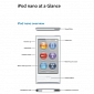 Apple Posts iPod nano (7th Generation) Documentation Online