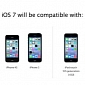 Apple Reportedly “Working Overtime” to Optimize iOS 7 for iPhone 4