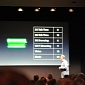 Apple Says iPhone 4S Battery Issues Affect Only ‘Small Number of Customers’