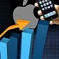 Apple Scores Unbelievable Profits on iPhone 6