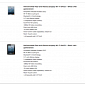 Apple’s US Online Store Lists $50 Discounts for iPad 4 Refurbs