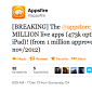 Appsfire Suggests Apple Can’t Count, Says the App Store Hit 1 Million Titles on December 7