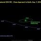 Asteroid the Size of a House Will Buzz by Earth Sunday, September 7