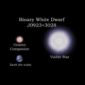 Astronomers Spot Explosive Merging White Dwarfs