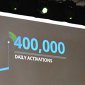 At 400k Daily Activations, Android's Growth Is Speeding Up