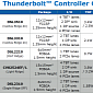 At Least Two Intel Thunderbolt Controllers Will Be Paired with Ivy Bridge