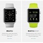 Battle of the Smartwatches: Apple Watch vs. the Android Wear Host [Design]