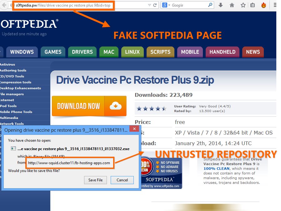 Stick to the Original: Sites That Look like the Old Softpedia Are Just  Malicious Fakes