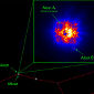 Big Dipper Reveals New Star Orbiting Alcor