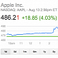 Billionaire Carl Icahn Has “Nice Conversation” with Apple CEO Tim Cook, Buys Lots of Shares