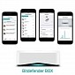 Bitdefender Box Quietly Launched on the US Market