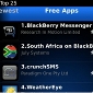 BlackBerry App World 2.0 Lands in Beta
