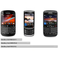 BlackBerry OS 6 vs. OS 7 Boot Time Race: Bold 9900, Torch 9800 and Bold 9780