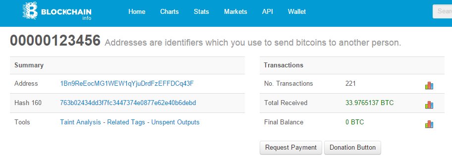 how to unarchive blockchain wallet addresses