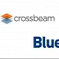 Blue Coat Set to Acquire Crossbeam Systems