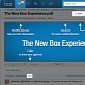 Box Revamps Site, Takes On Google Docs, Lets You Edit Files Locally