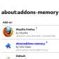 Check Add-on Memory Usage in Firefox