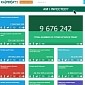 Check Out Kaspersky's Real-Time Data on Cyber Attacks