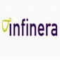 Citynet Deploys Infinera DTNs for Next-Generation Optical Backbone