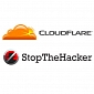 CloudFlare Buys Anti-Malware Services Provider StopTheHacker