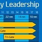 Come 2017, Intel Will Have 10nm Cannonlake Chips Up for Sale
