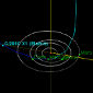 Comet Elenin Gets Ready for Inner Solar System Visit