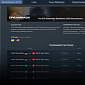 Counter-Strike: Global Offensive Gets Updated with Dreamhack 2013 Watch Tab