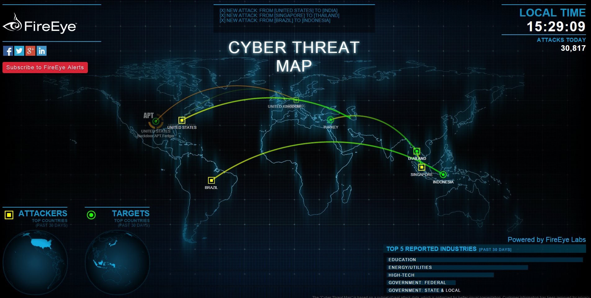 live cyber attack map indonesia